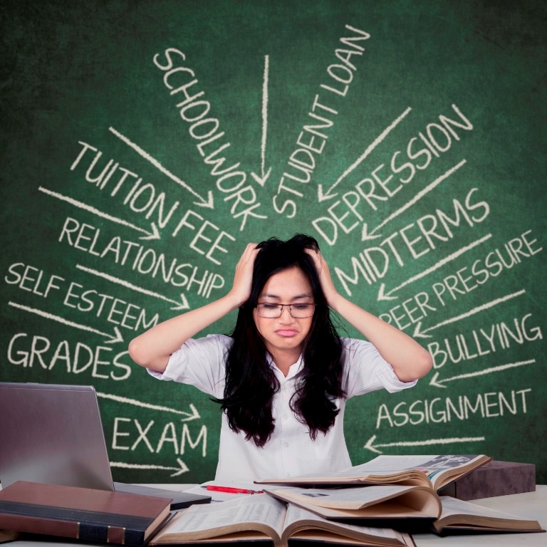 financial stress