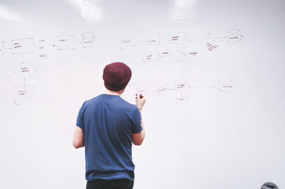 Student centered learning distinguishes Croatian Universities from the rest of the world